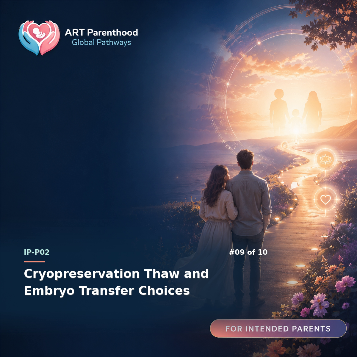 Intended Parents education card for IP-LP02-09: Cryopreservation Thaw and Embryo Transfer Choices.