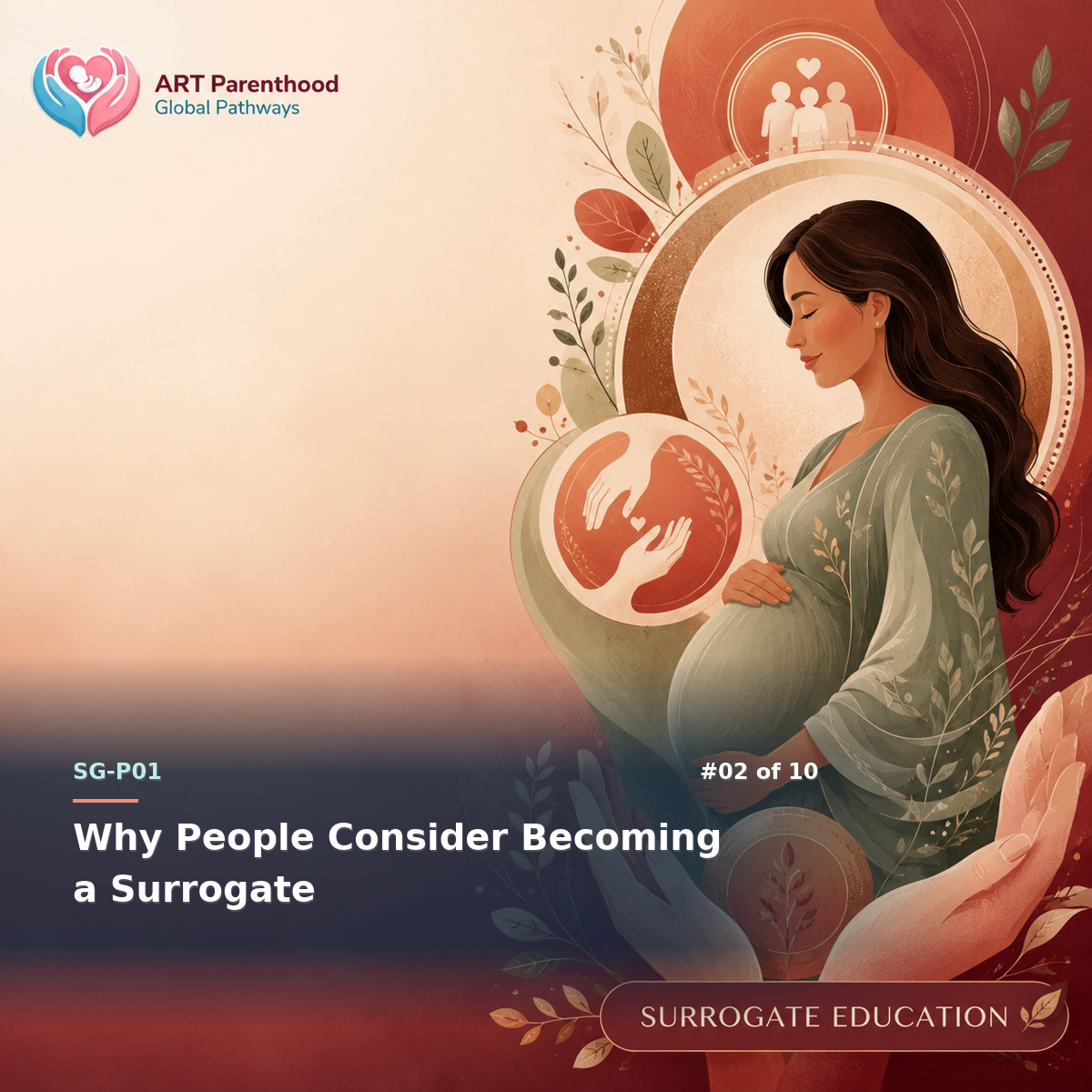 Surrogates education card for SG-LP01-02: Why People Consider Becoming a Surrogate.