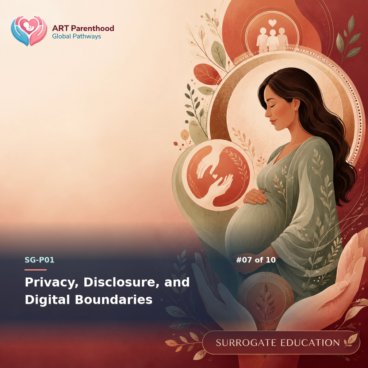 Surrogates education card for SG-LP01-07: Privacy, Disclosure, and Digital Boundaries.