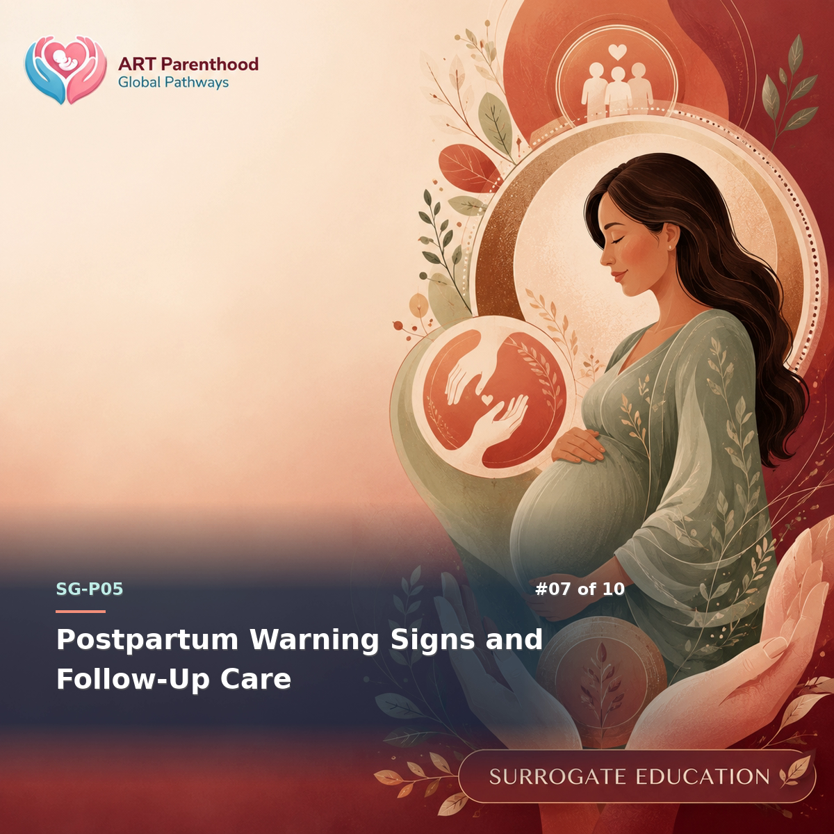 Surrogates education card for SG-LP05-07: Postpartum Warning Signs and Follow-Up Care.