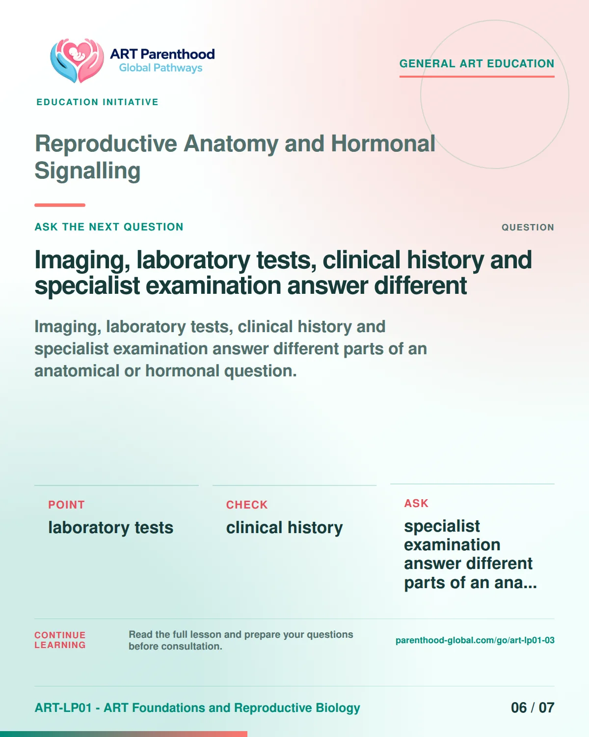Slide 6 of ART-LP01-03 uses an accessible scientific illustration to explain anatomy and hormonal signalling without implying a personal diagnosis.