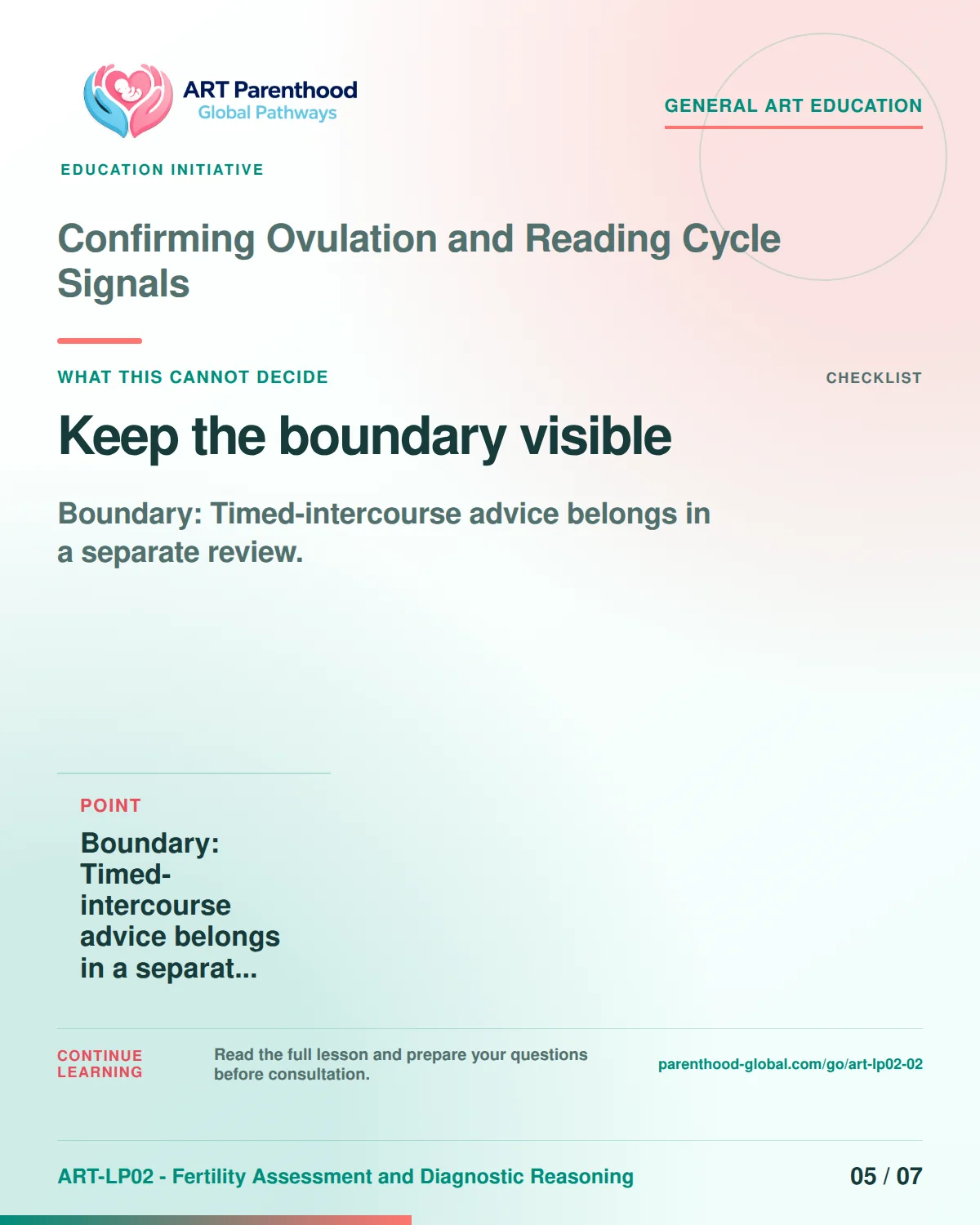 Slide 5 of ART-LP02-02 presents an accessible process map for confirming ovulation and reading cycle signals and its decision boundaries.