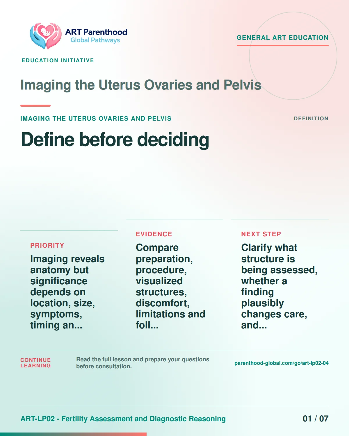 Slide 1 of ART-LP02-04 presents an accessible process map for imaging the uterus ovaries and pelvis and its decision boundaries.