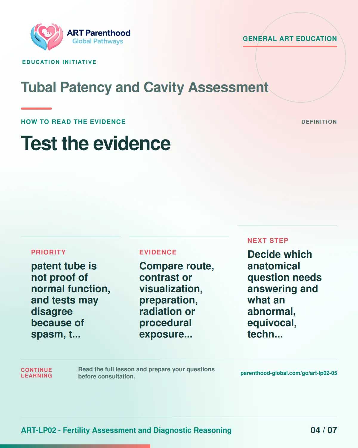 Slide 4 of ART-LP02-05 presents an accessible process map for tubal patency and cavity assessment and its decision boundaries.
