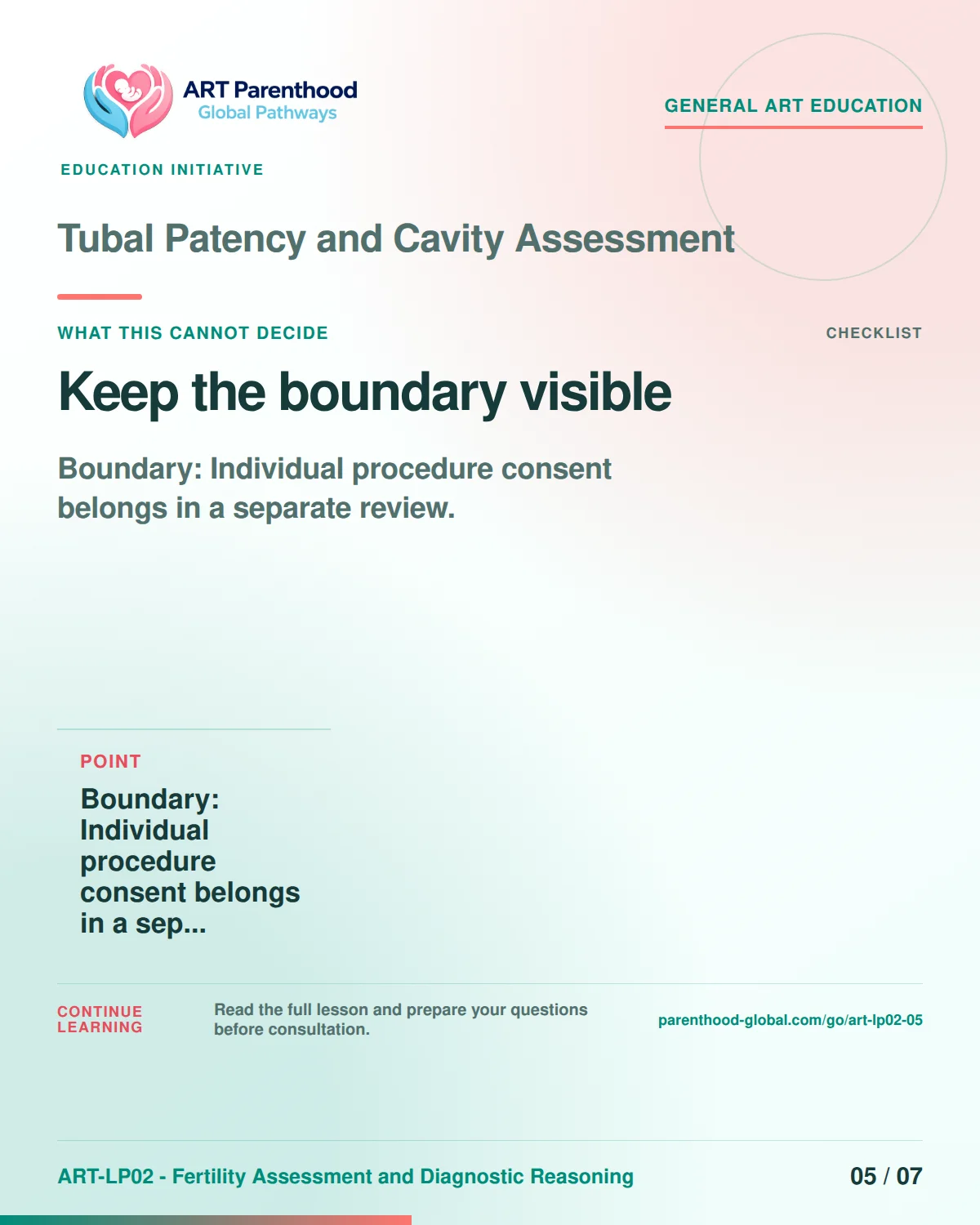 Slide 5 of ART-LP02-05 presents an accessible process map for tubal patency and cavity assessment and its decision boundaries.