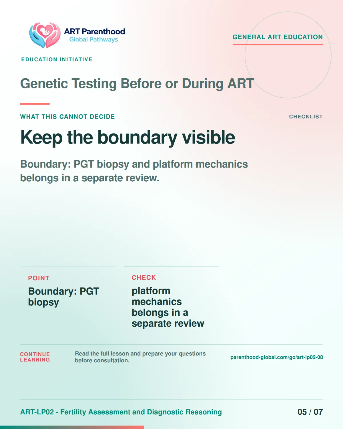 Slide 5 of ART-LP02-08 presents an accessible process map for genetic testing before or during art and its decision boundaries.