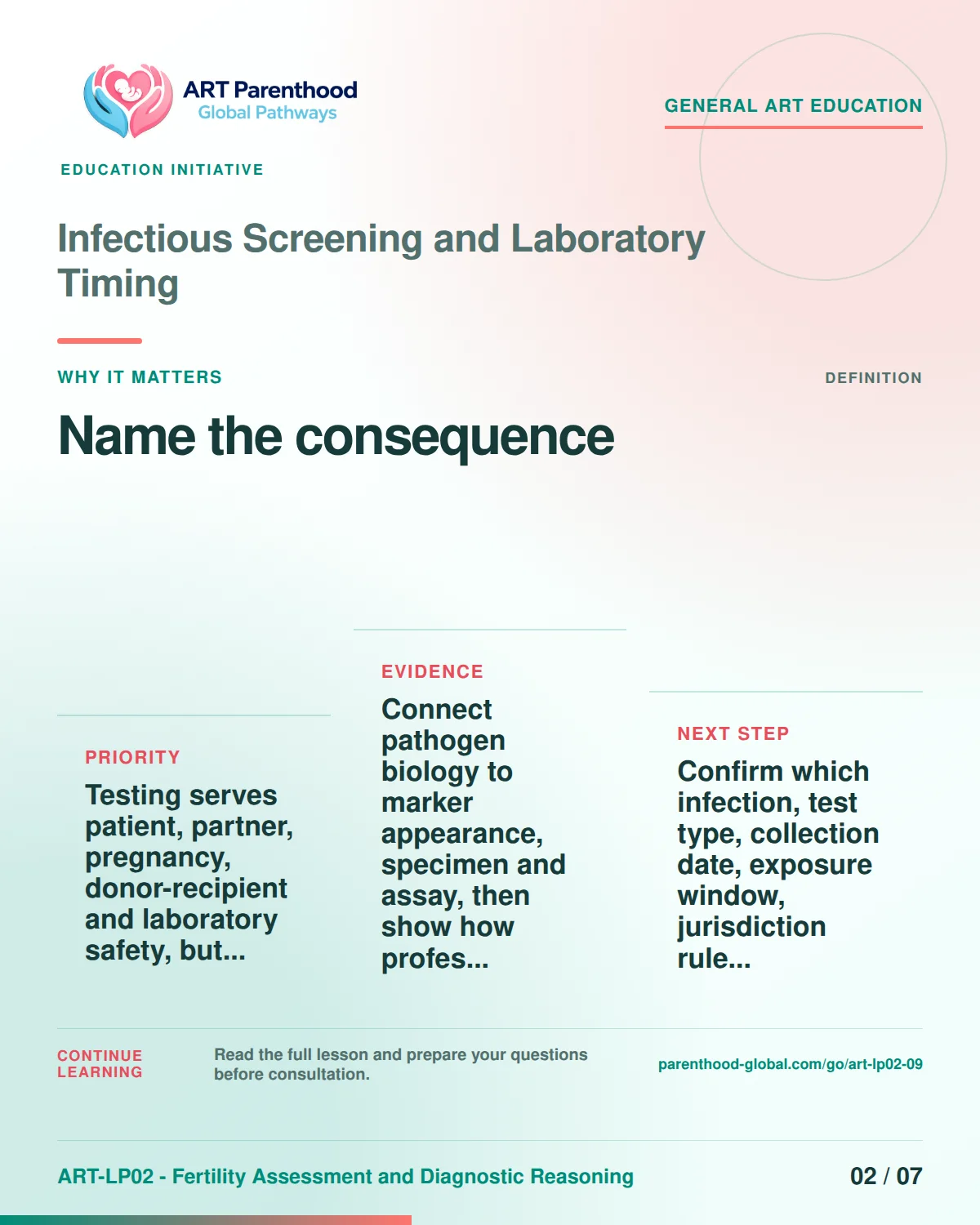 Slide 2 of ART-LP02-09 presents an accessible process map for infectious screening and laboratory timing and its decision boundaries.