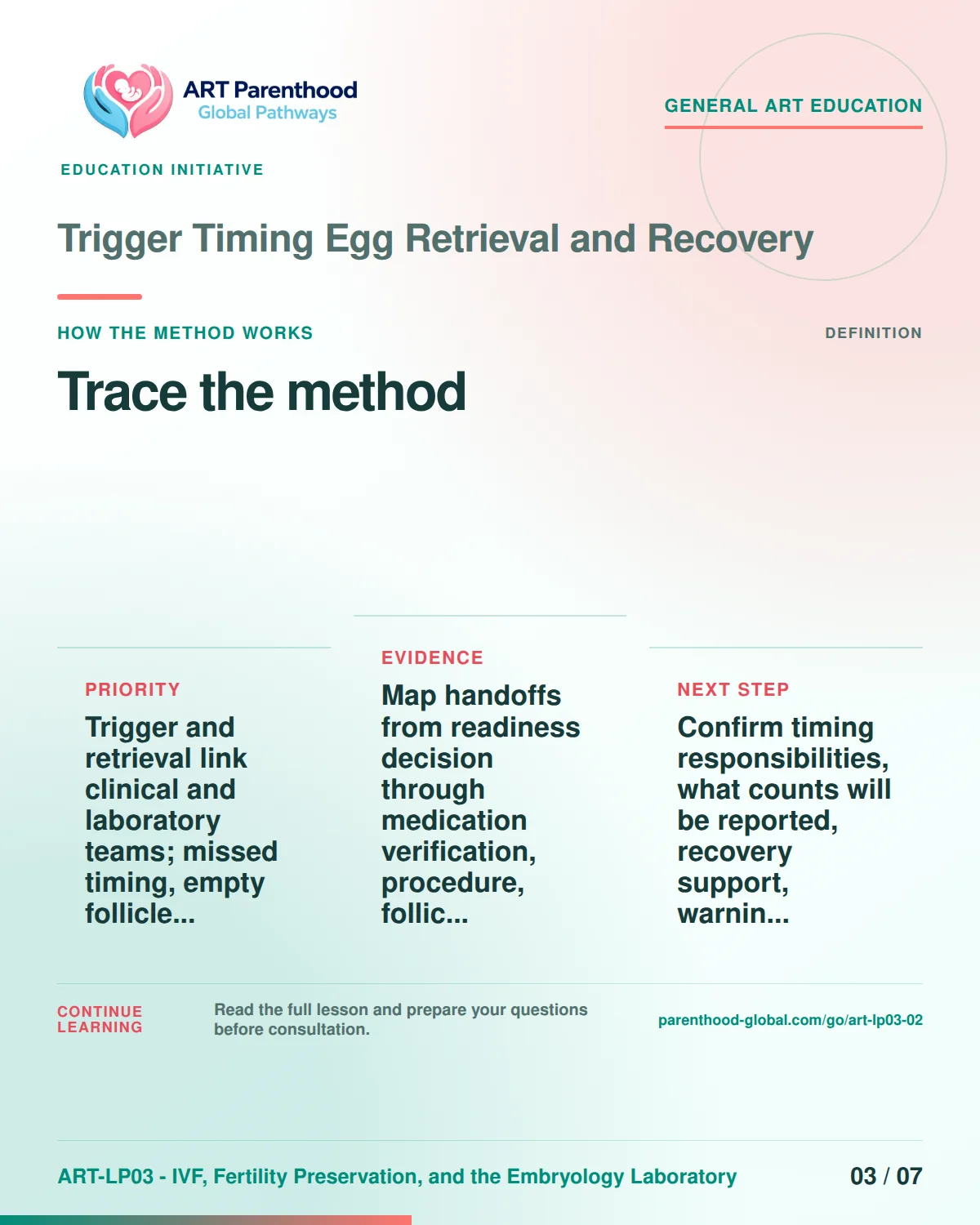 Slide 3 of ART-LP03-02 presents an accessible process map for trigger timing egg retrieval and recovery and its decision boundaries.