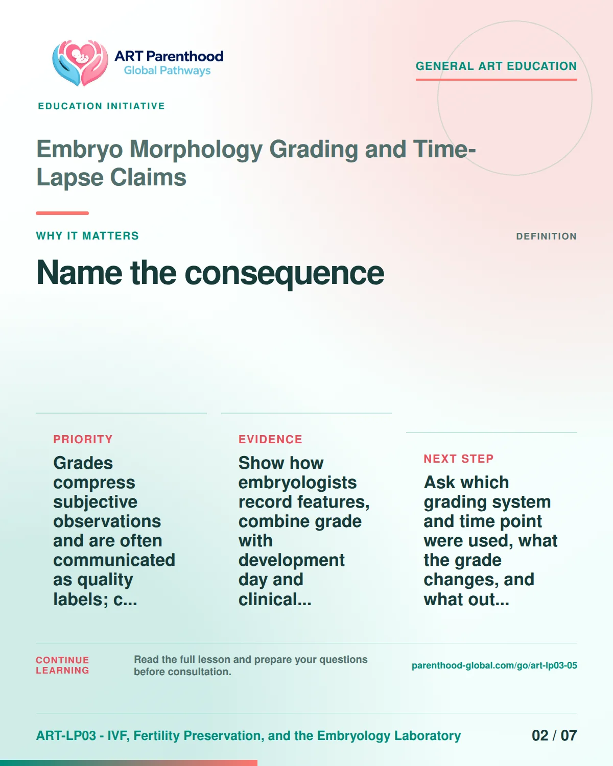 Slide 2 of ART-LP03-05 presents an accessible process map for embryo morphology grading and time-lapse claims and its decision boundaries.