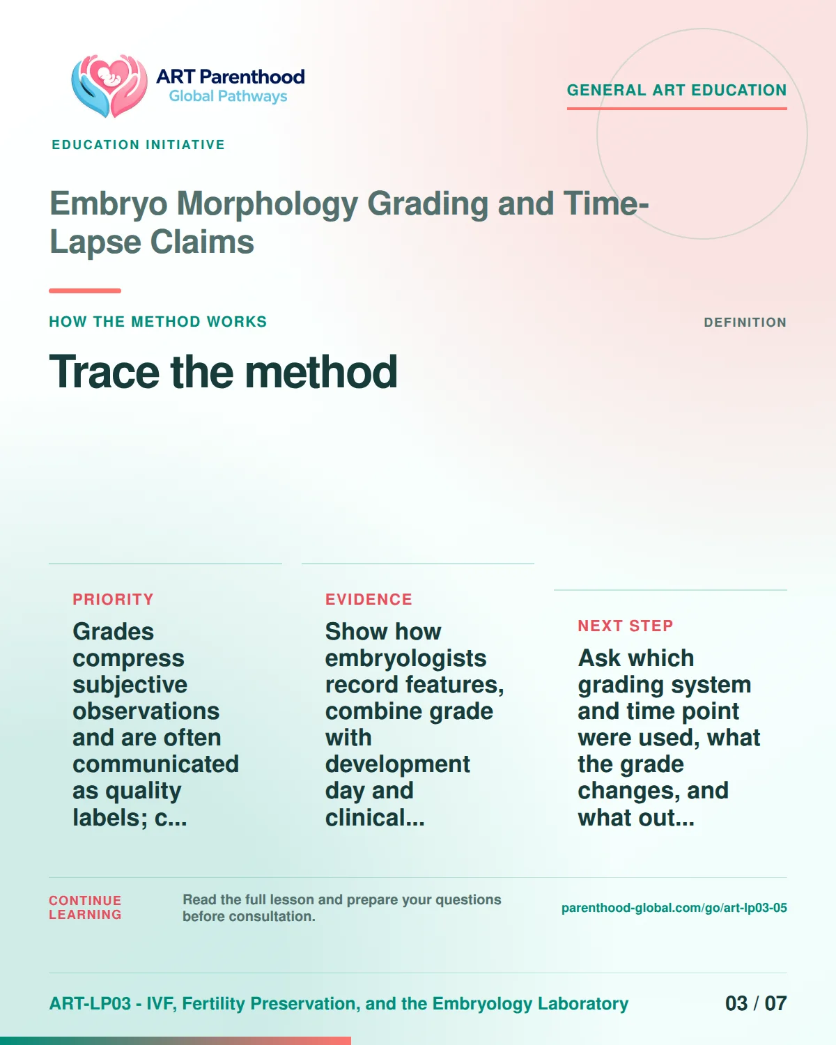 Slide 3 of ART-LP03-05 presents an accessible process map for embryo morphology grading and time-lapse claims and its decision boundaries.