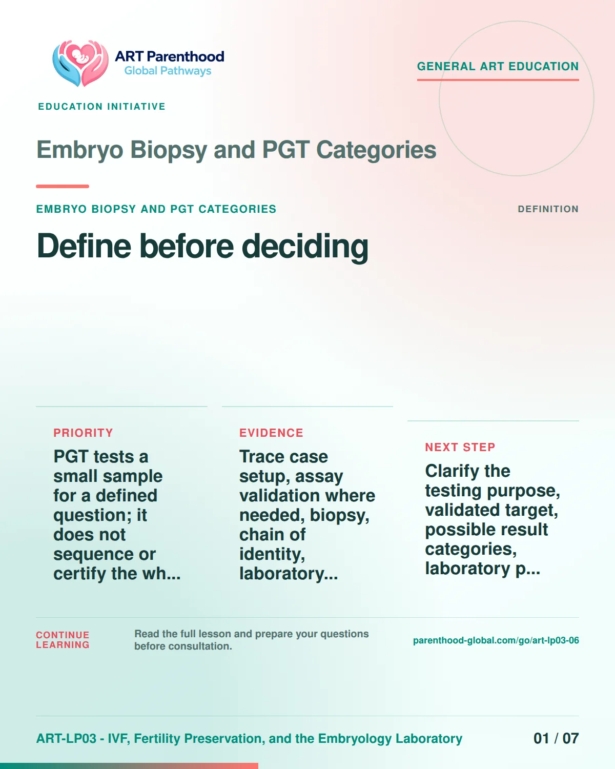 Slide 1 of ART-LP03-06 presents an accessible process map for embryo biopsy and pgt categories and its decision boundaries.
