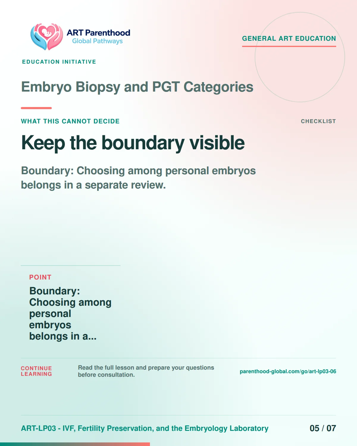 Slide 5 of ART-LP03-06 presents an accessible process map for embryo biopsy and pgt categories and its decision boundaries.