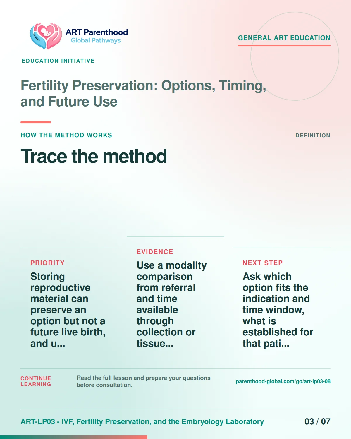 Slide 3 of ART-LP03-08 presents an accessible process map for fertility preservation: options, timing, and future use and its decision boundaries.
