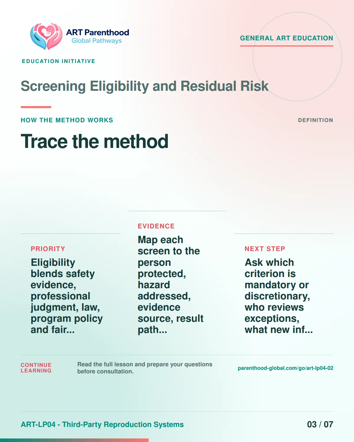 Slide 3 of ART-LP04-02 presents an accessible process map for screening eligibility and residual risk and its decision boundaries.