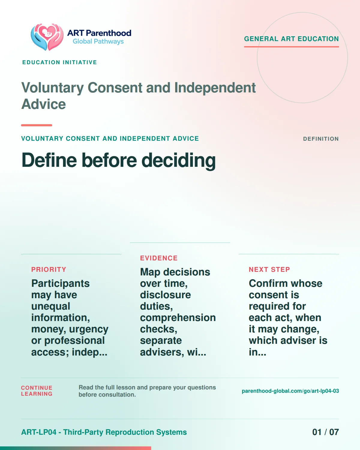 Slide 1 of ART-LP04-03 presents an accessible process map for voluntary consent and independent advice and its decision boundaries.