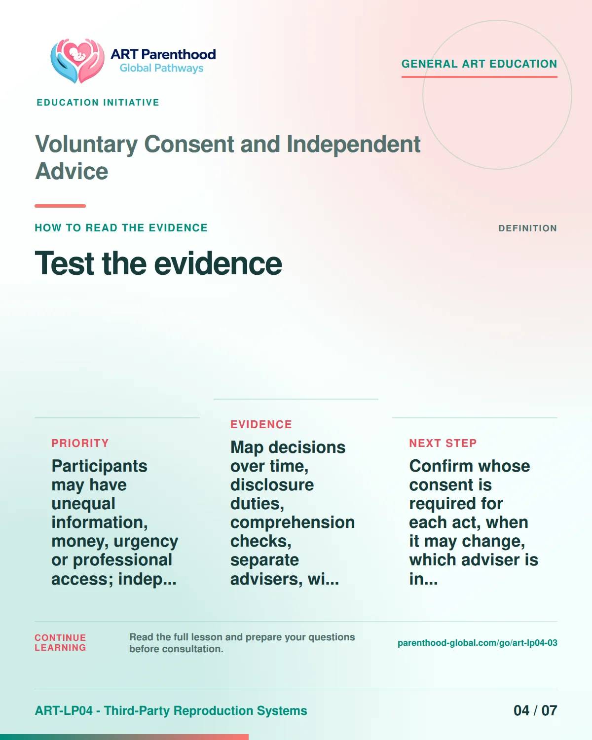 Slide 4 of ART-LP04-03 presents an accessible process map for voluntary consent and independent advice and its decision boundaries.