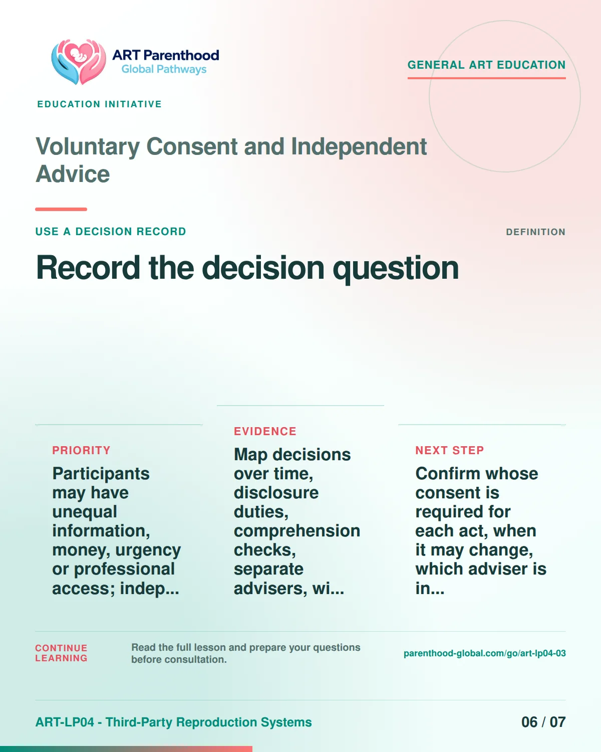 Slide 6 of ART-LP04-03 presents an accessible process map for voluntary consent and independent advice and its decision boundaries.