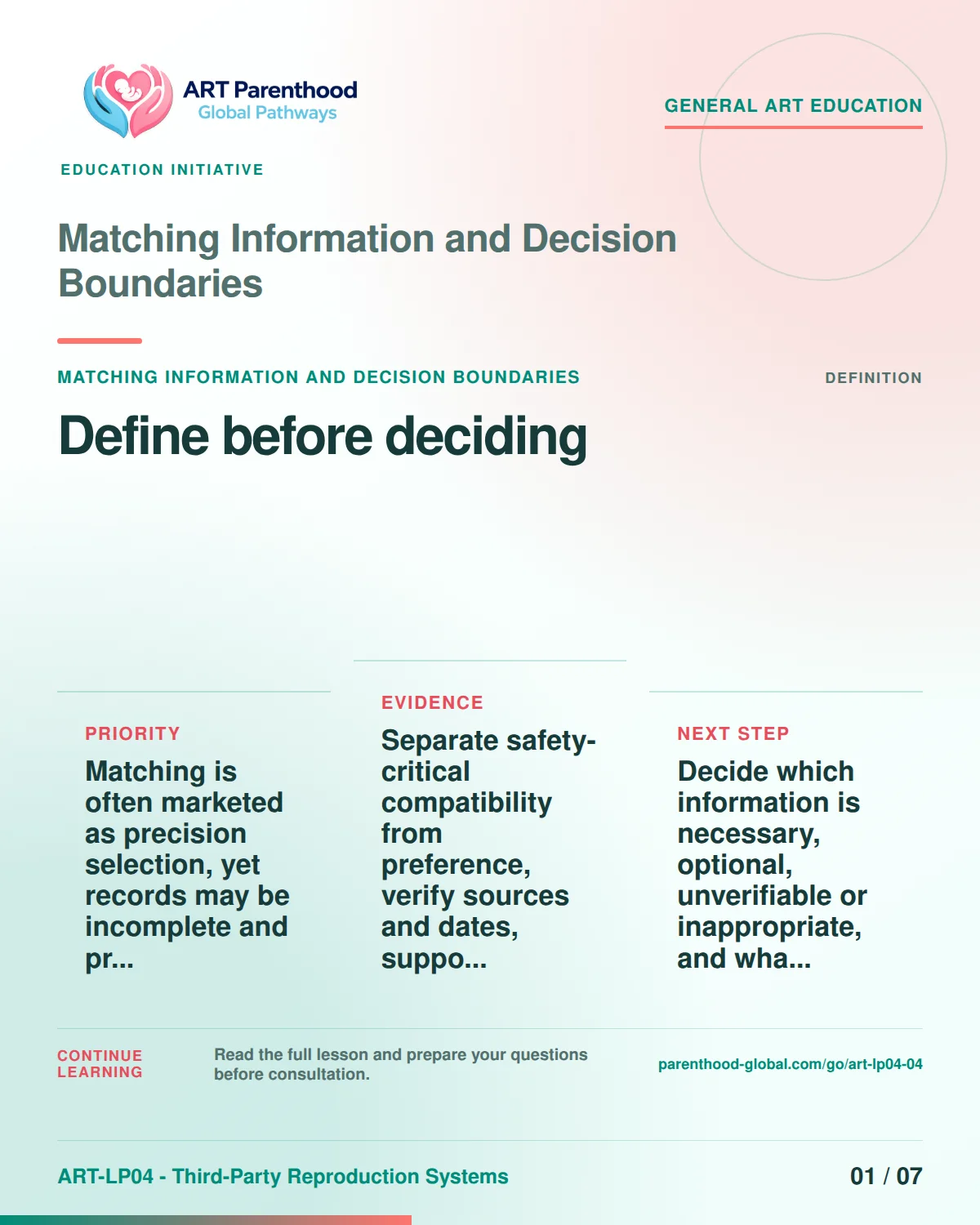 Slide 1 of ART-LP04-04 presents an accessible process map for matching information and decision boundaries and its decision boundaries.