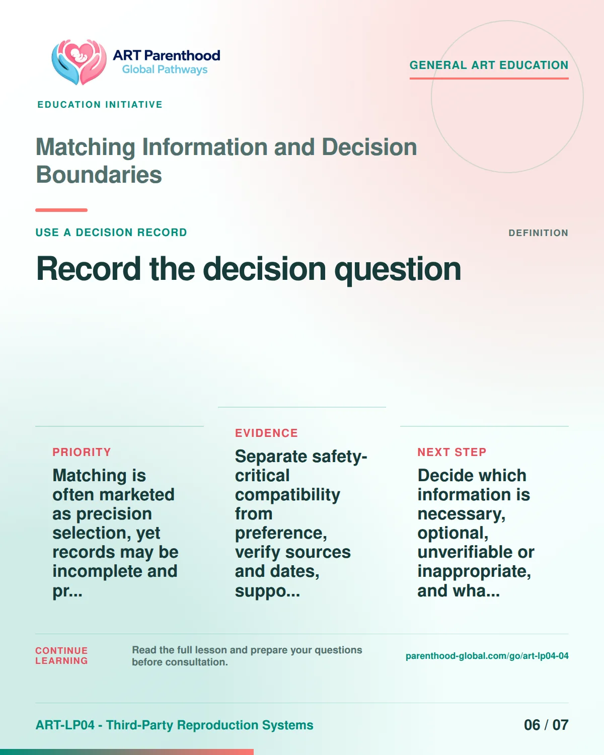 Slide 6 of ART-LP04-04 presents an accessible process map for matching information and decision boundaries and its decision boundaries.