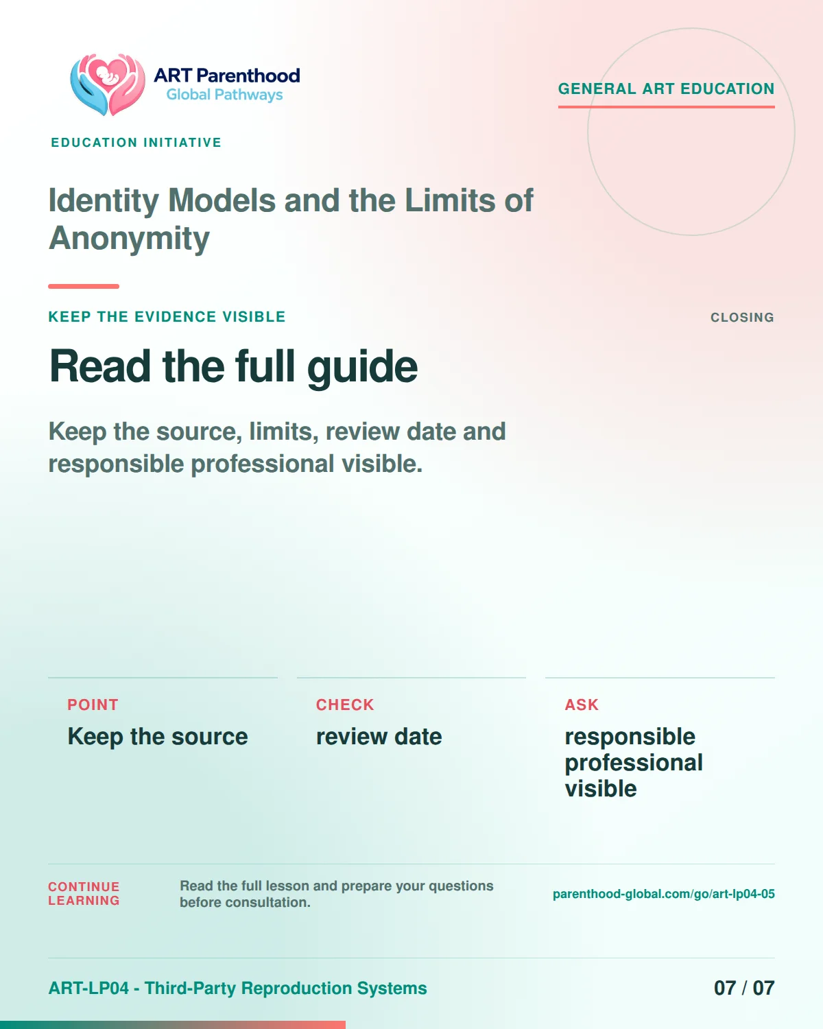 Slide 7 of ART-LP04-05 presents an accessible process map for identity models and the limits of anonymity and its decision boundaries.