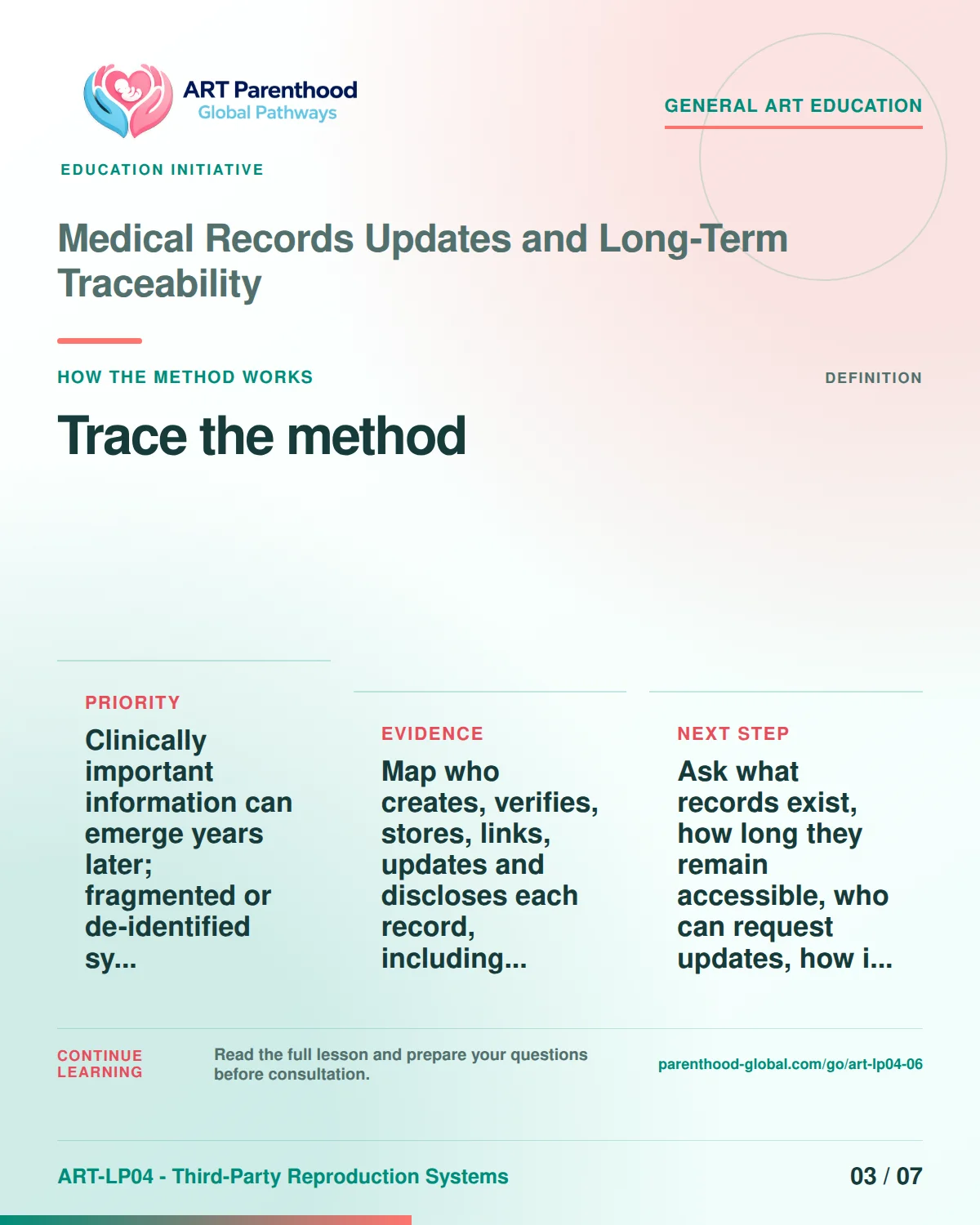 Slide 3 of ART-LP04-06 presents an accessible process map for medical records updates and long-term traceability and its decision boundaries.