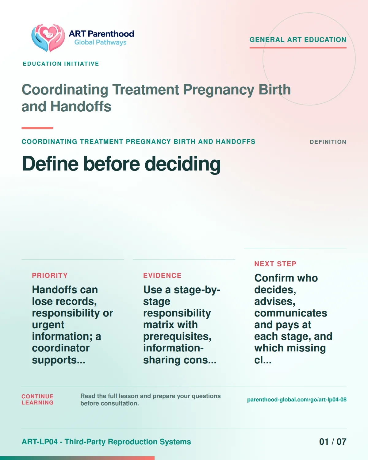 Slide 1 of ART-LP04-08 presents an accessible process map for coordinating treatment pregnancy birth and handoffs and its decision boundaries.