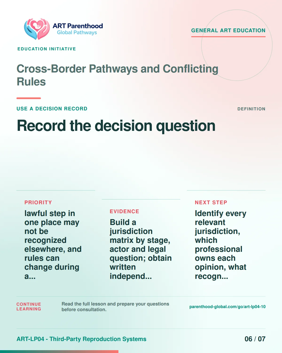 Slide 6 of ART-LP04-10 presents an accessible process map for cross-border pathways and conflicting rules and its decision boundaries.