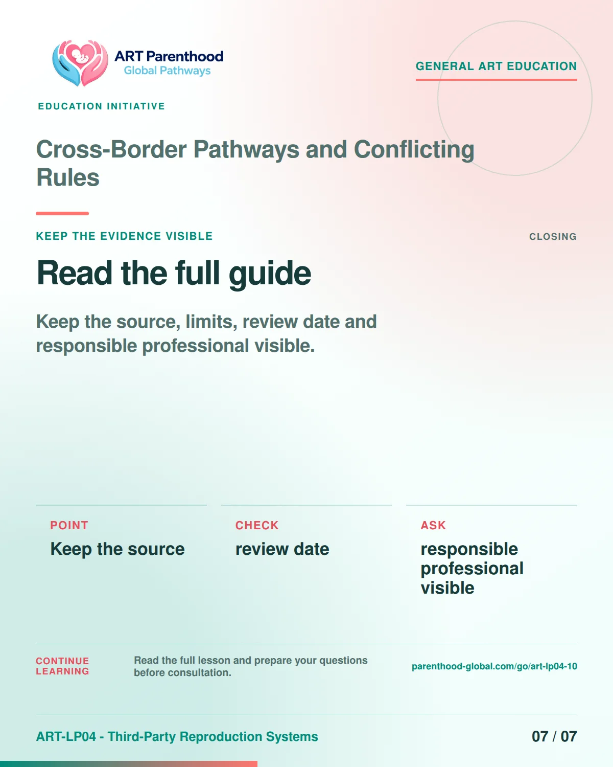 Slide 7 of ART-LP04-10 presents an accessible process map for cross-border pathways and conflicting rules and its decision boundaries.