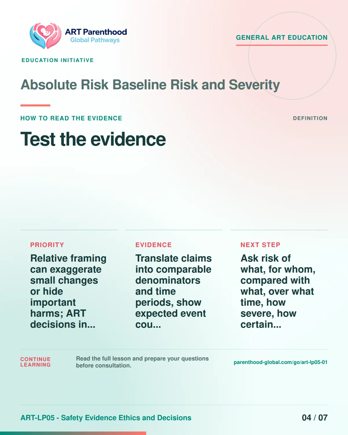 Slide 4 of ART-LP05-01 presents an accessible process map for absolute risk baseline risk and severity and its decision boundaries.