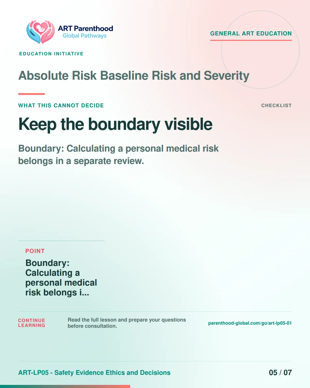 Slide 5 of ART-LP05-01 presents an accessible process map for absolute risk baseline risk and severity and its decision boundaries.