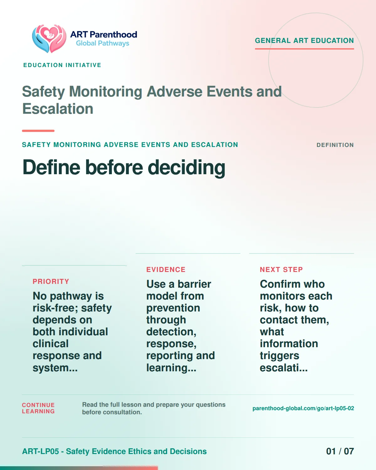 Slide 1 of ART-LP05-02 presents an accessible process map for safety monitoring adverse events and escalation and its decision boundaries.