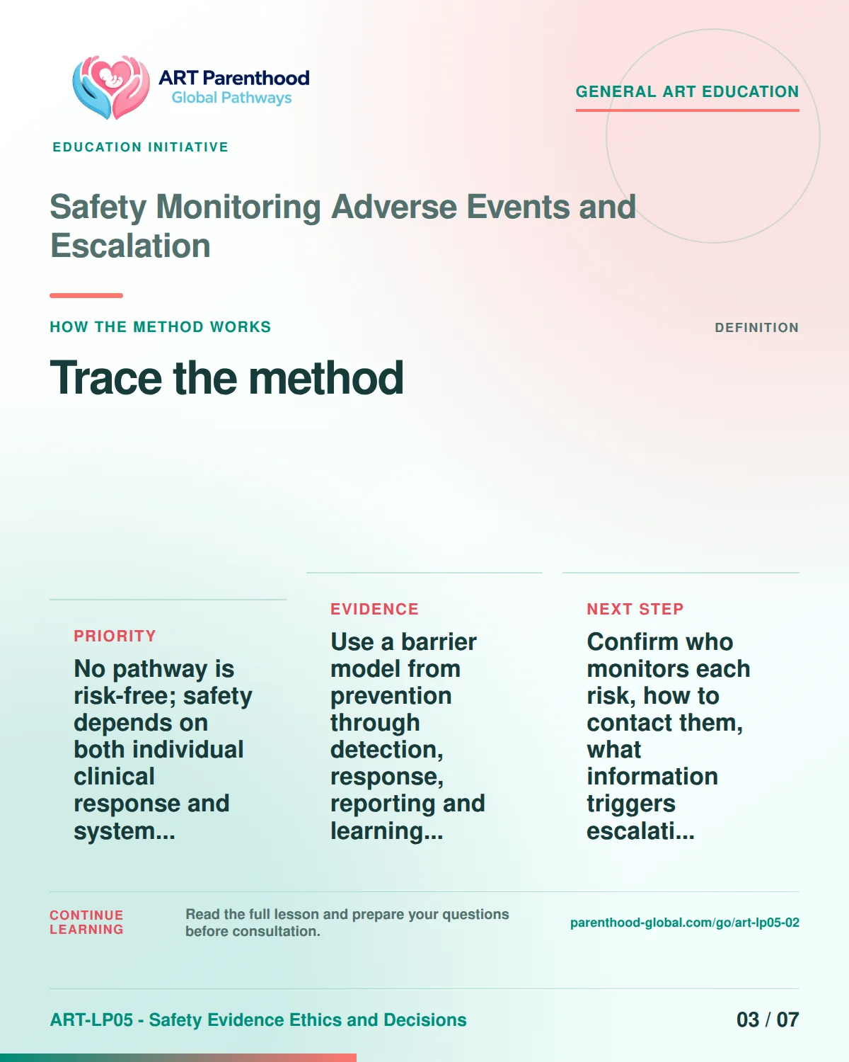 Slide 3 of ART-LP05-02 presents an accessible process map for safety monitoring adverse events and escalation and its decision boundaries.