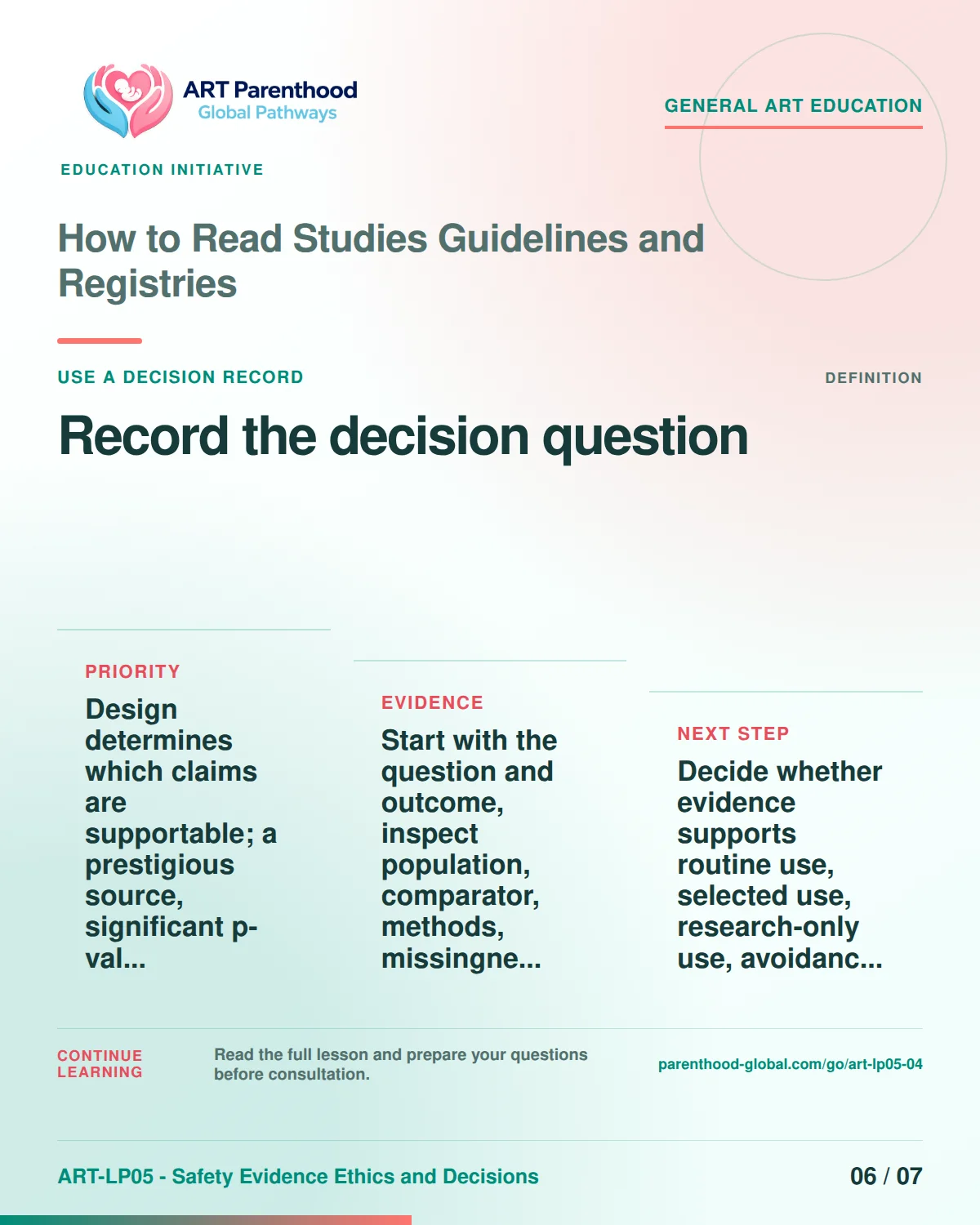 Slide 6 of ART-LP05-04 presents an accessible process map for how to read studies guidelines and registries and its decision boundaries.