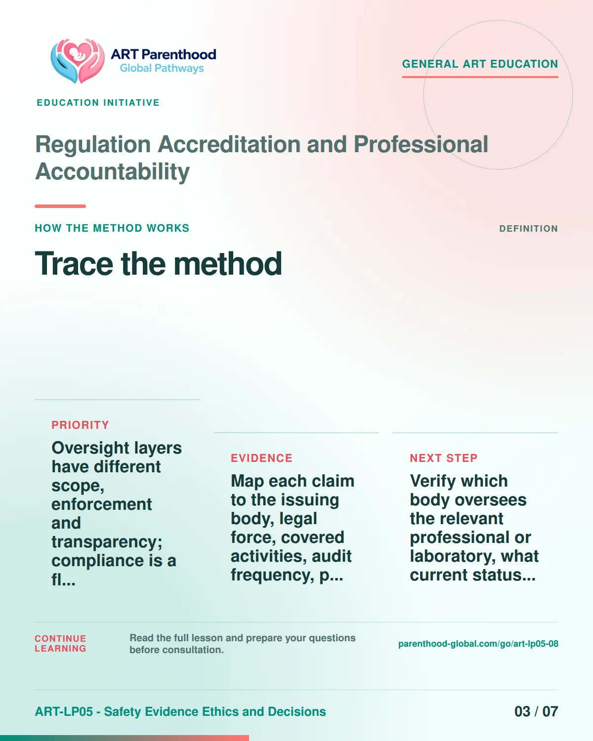 Slide 3 of ART-LP05-08 presents an accessible process map for regulation accreditation and professional accountability and its decision boundaries.