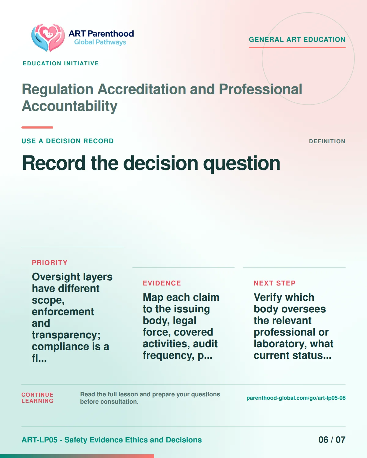 Slide 6 of ART-LP05-08 presents an accessible process map for regulation accreditation and professional accountability and its decision boundaries.