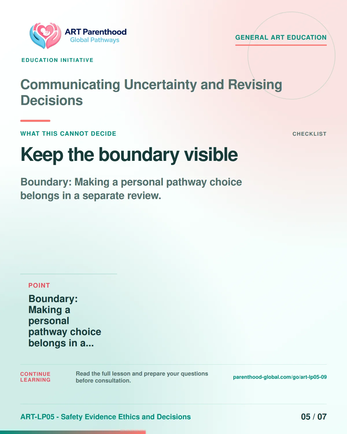 Slide 5 of ART-LP05-09 presents an accessible process map for communicating uncertainty and revising decisions and its decision boundaries.