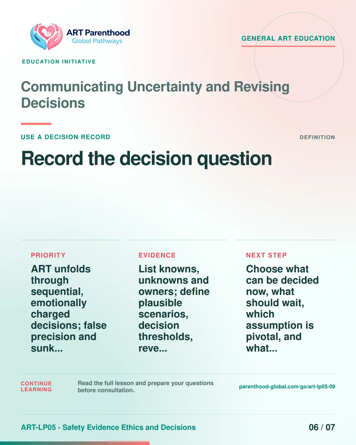 Slide 6 of ART-LP05-09 presents an accessible process map for communicating uncertainty and revising decisions and its decision boundaries.