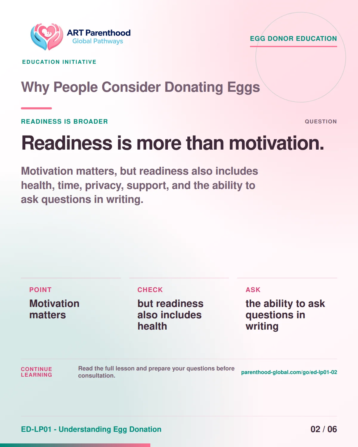 Carousel slide 2 for ED-LP01-02 about the broader meaning of readiness for egg donors.