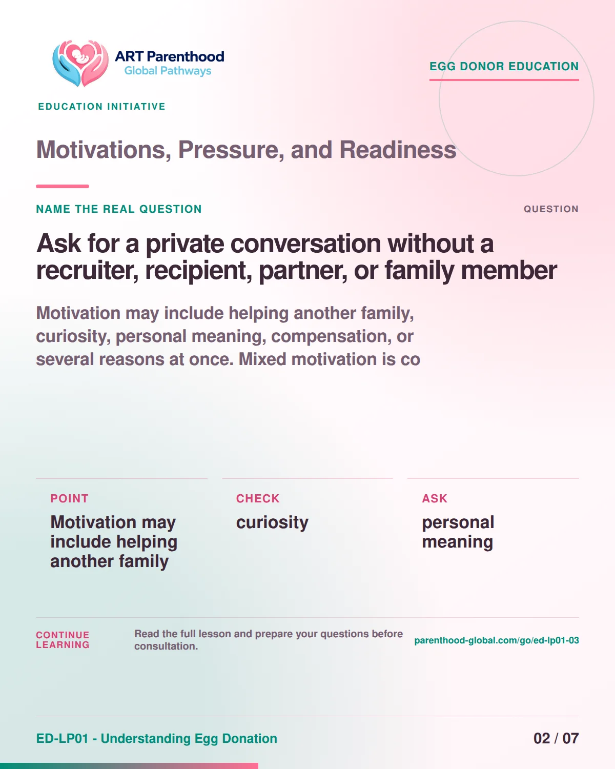Slide 2 of ED-LP01-03, Name the real question, showing a prospective egg donor using a calm decision and information process.