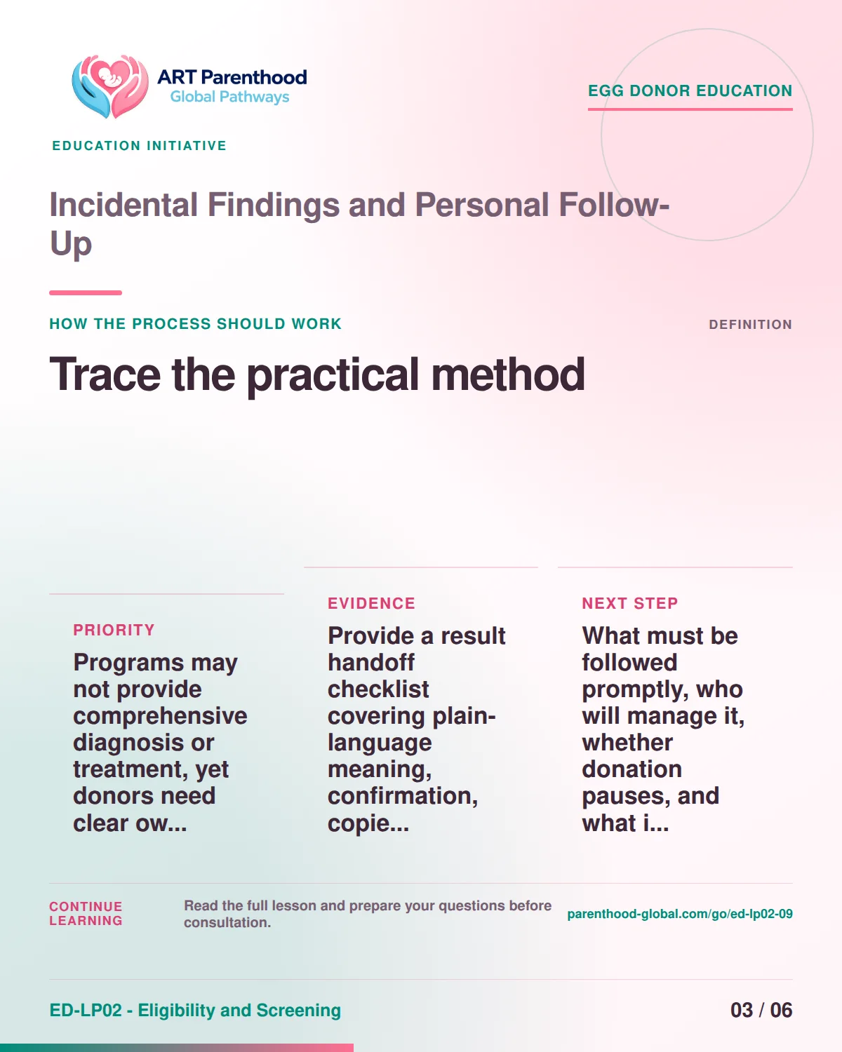 Slide 3 of ED-LP02-09 shows an adult egg donor using a private, informed decision process for incidental findings and personal follow-up.