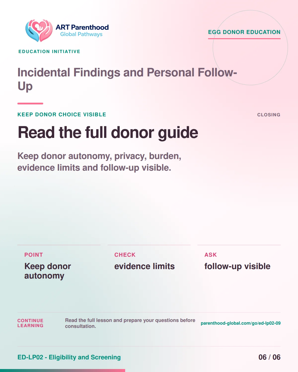 Slide 6 of ED-LP02-09 shows an adult egg donor using a private, informed decision process for incidental findings and personal follow-up.