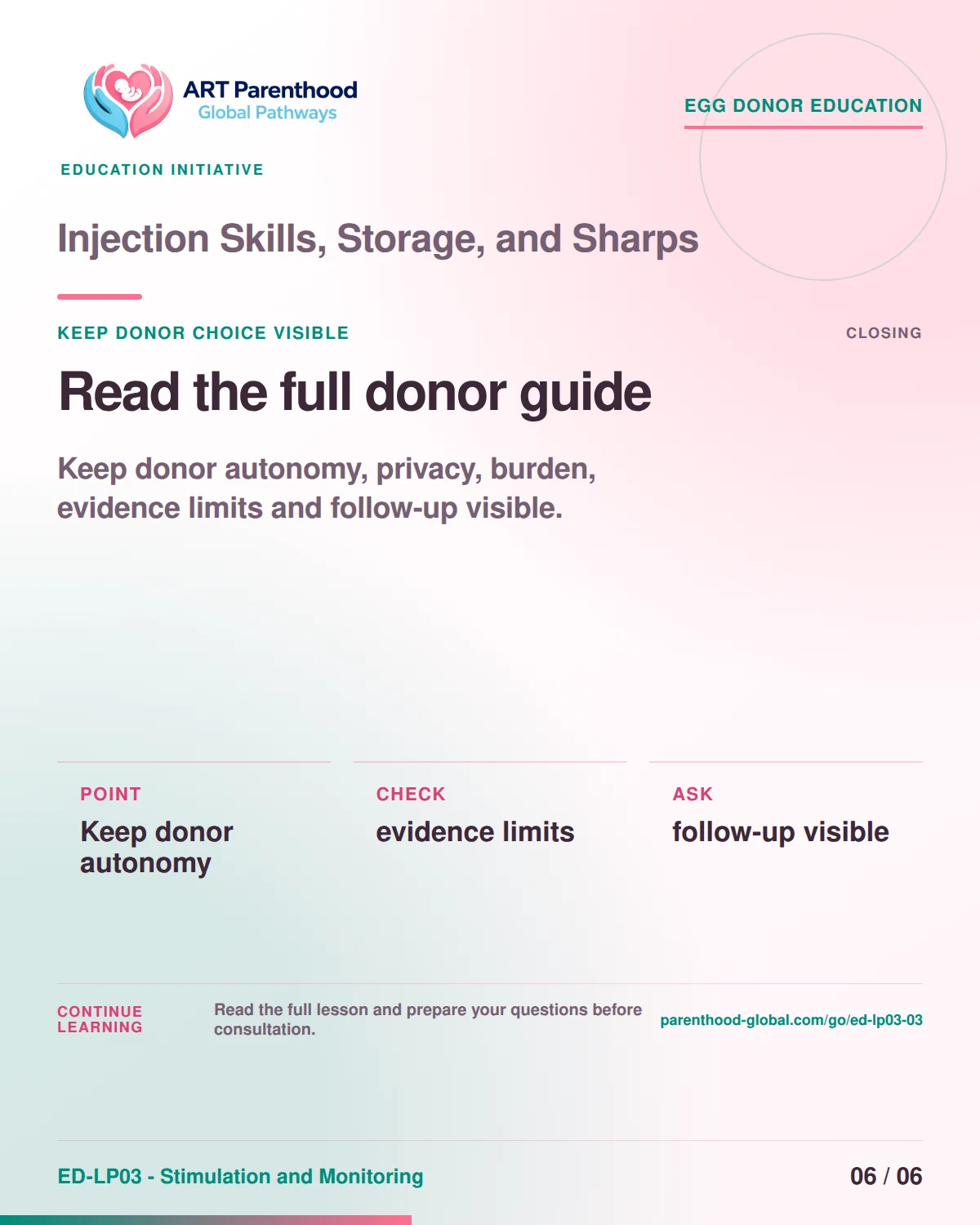 Slide 6 of ED-LP03-03 shows an adult egg donor using a private, informed decision process for injection skills, storage, and sharps.