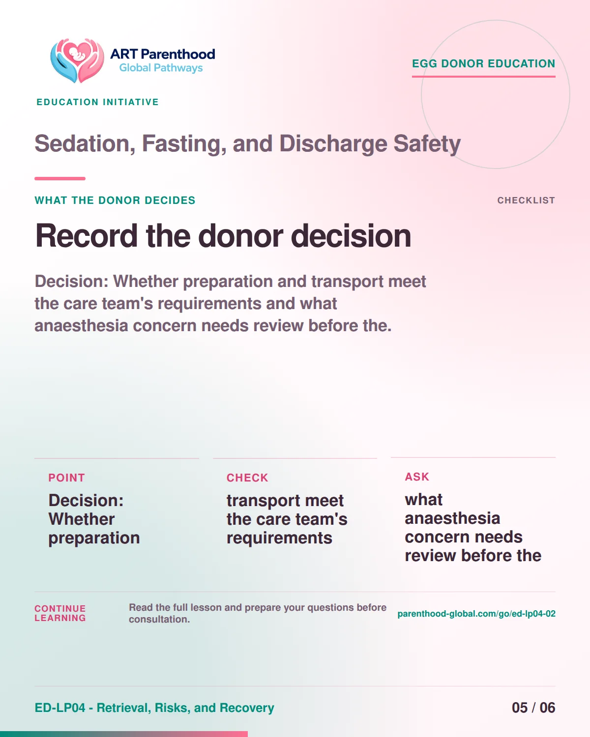 Slide 5 of ED-LP04-02 shows an adult egg donor using a private, informed decision process for sedation, fasting, and discharge safety.