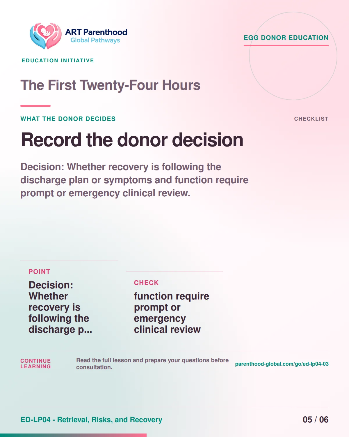Slide 5 of ED-LP04-03 shows an adult egg donor using a private, informed decision process for the first twenty-four hours.