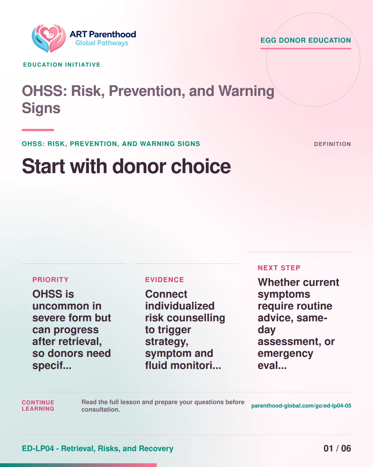 Slide 1 of ED-LP04-05 shows an adult egg donor using a private, informed decision process for ohss: risk, prevention, and warning signs.