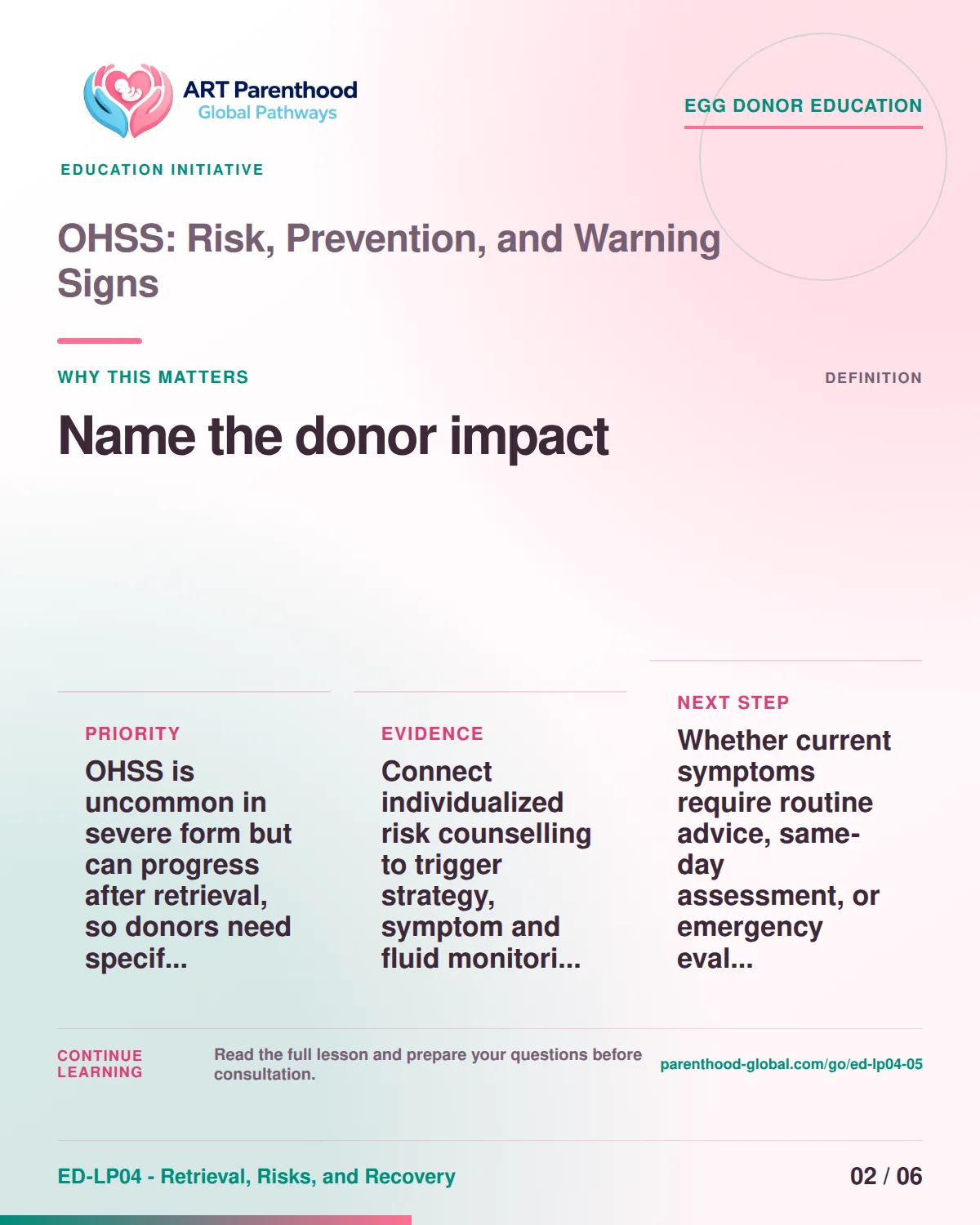 Slide 2 of ED-LP04-05 shows an adult egg donor using a private, informed decision process for ohss: risk, prevention, and warning signs.