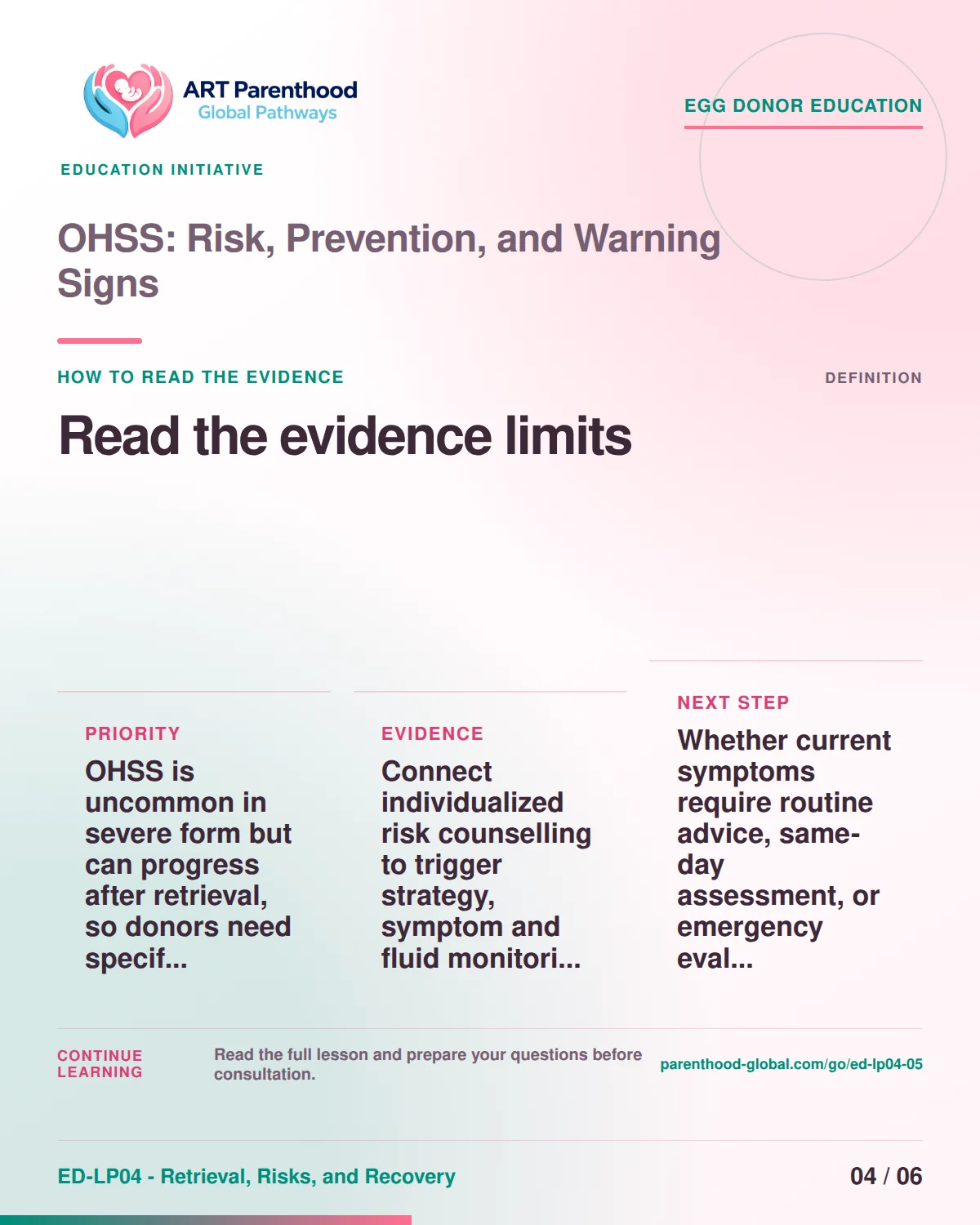 Slide 4 of ED-LP04-05 shows an adult egg donor using a private, informed decision process for ohss: risk, prevention, and warning signs.