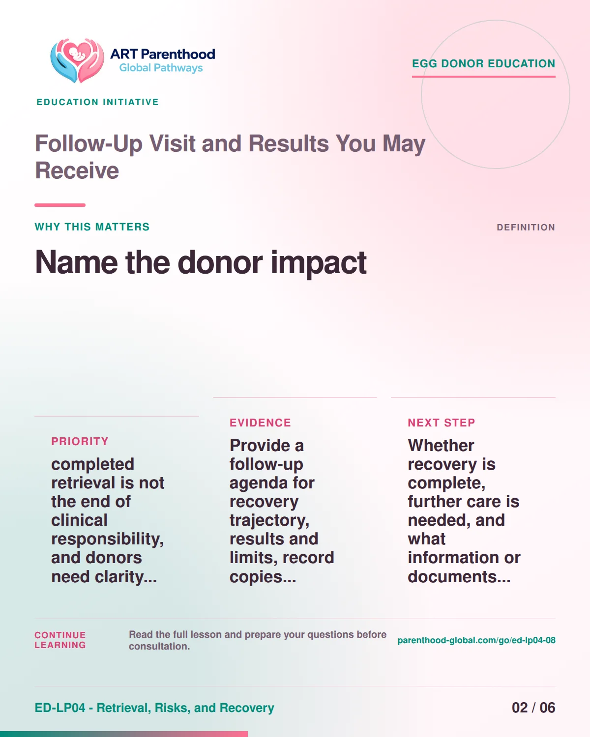 Slide 2 of ED-LP04-08 shows an adult egg donor using a private, informed decision process for follow-up visit and results you may receive.