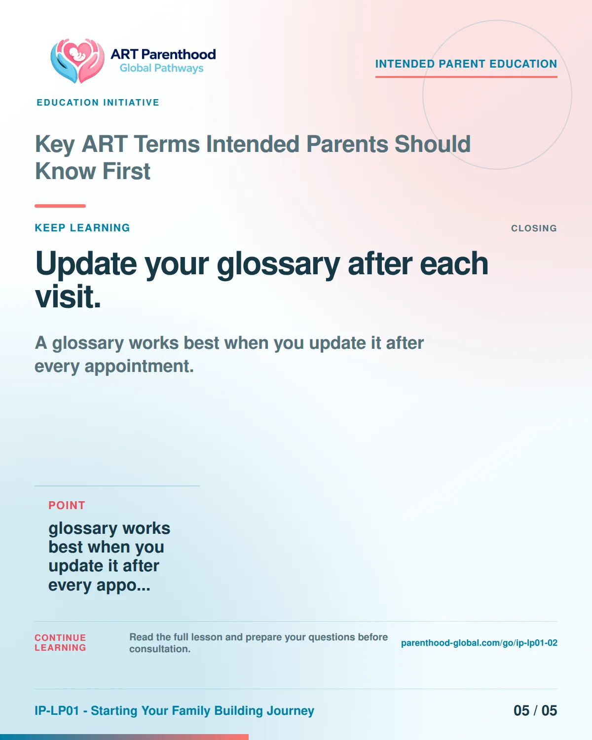 Carousel closing slide encouraging intended parents to update their glossary after each appointment.