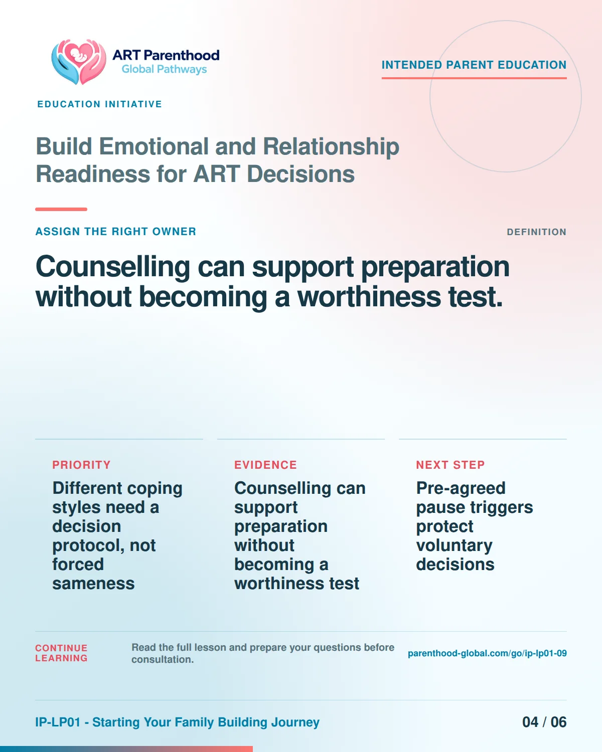 Slide 4 of six for Build Emotional and Relationship Readiness for ART Decisions: Counselling can support preparation without becoming a worthiness test..